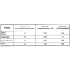 OBEJMA URGU 6'' M8X100MM +KOŁEK (RURA 159-168)