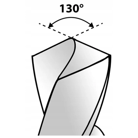 STALCO WIERTŁO DO METALU HSS 1.9MM (3SZT)